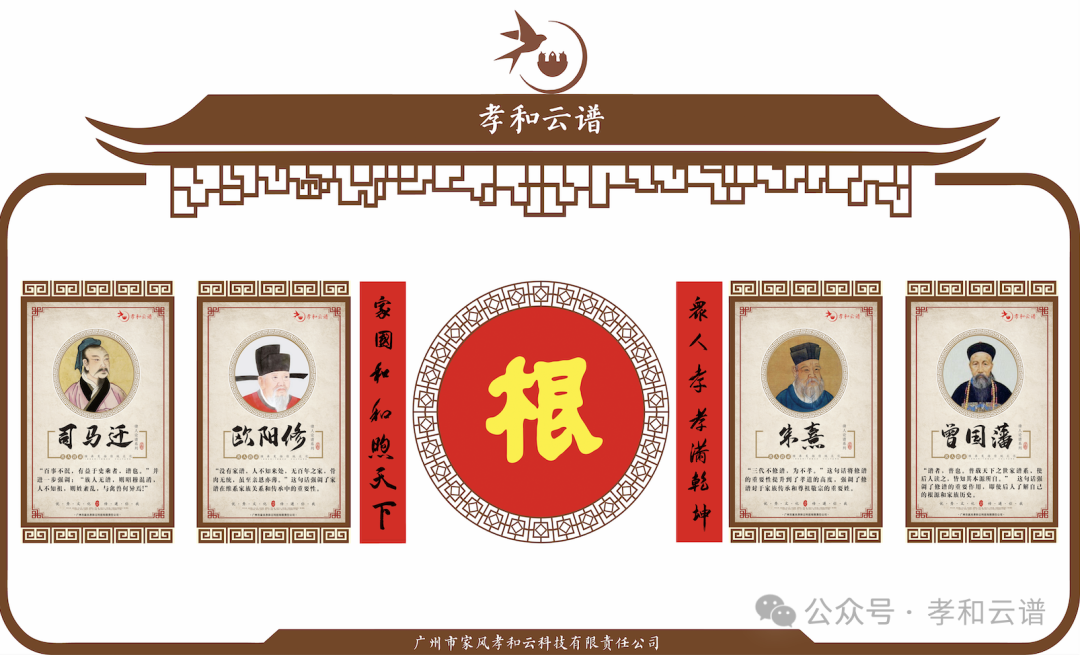 数字家谱：数字时代人生资产传承的新纽带 —— 兼论孝和云谱的融合价值